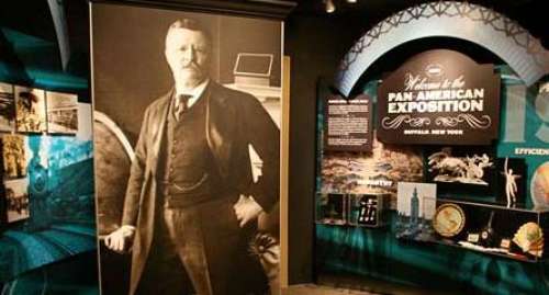 Exhibit at the Theodore Roosevelt Inaugural Site